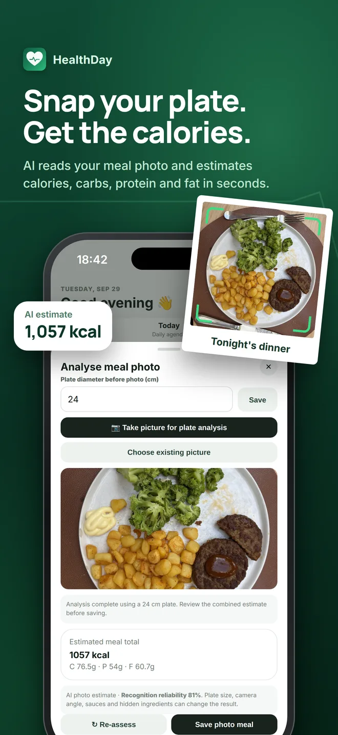 HealthDay screen: Meal photo